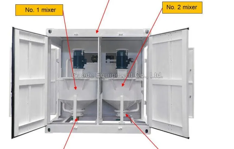 Gaodetec GMA2X300/1000 Containerized Colloidal Grout Mixer with Agitator Machine for Sale